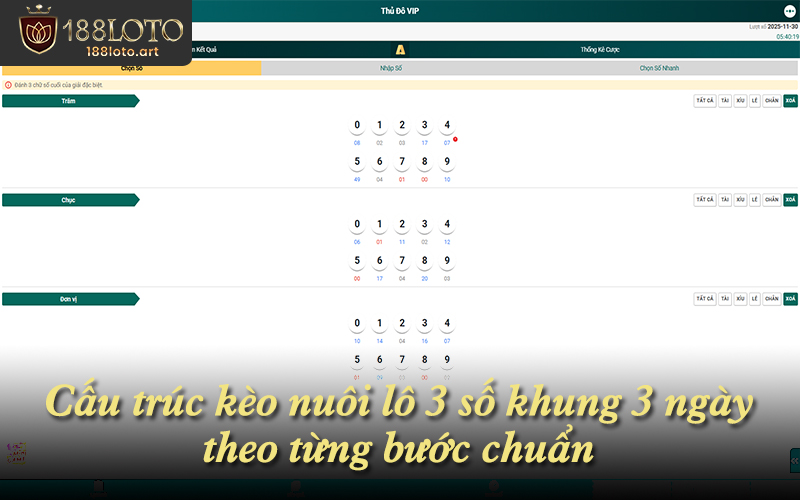 Cấu trúc kèo nuôi lô 3 số khung 3 ngày theo từng bước chuẩn