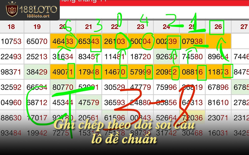 Ghi chép theo dõi soi cầu lô đề chuẩn