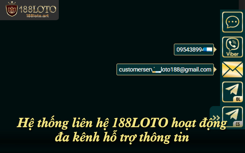 Hệ thống liên hệ 188LOTO hoạt động đa kênh hỗ trợ thông tin