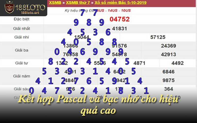 Kết hợp Pascal và bạc nhớ cho hiệu quả cao