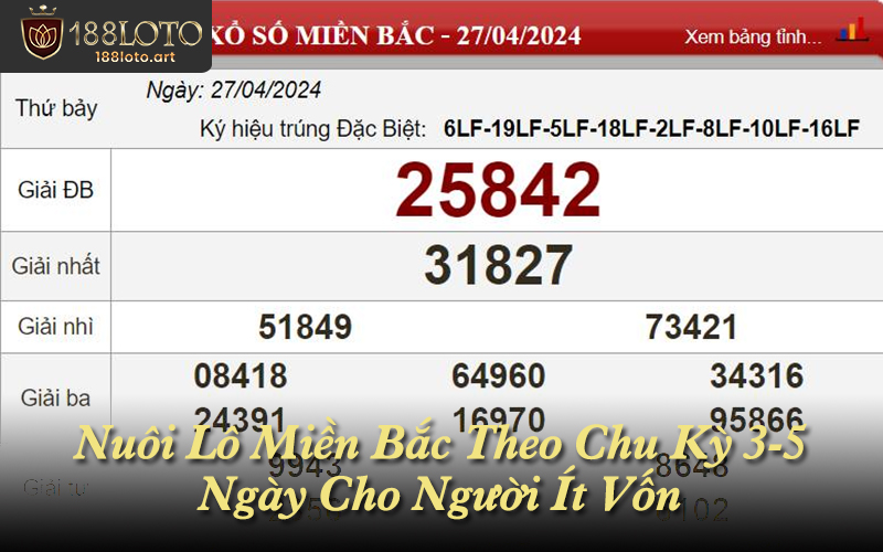 Nuôi Lô Miền Bắc Theo Chu Kỳ 3-5 Ngày Cho Người Ít Vốn