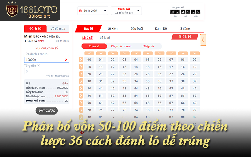 Phân bổ vốn 50-100 điểm theo chiến lược 36 cách đánh lô dễ trúng
