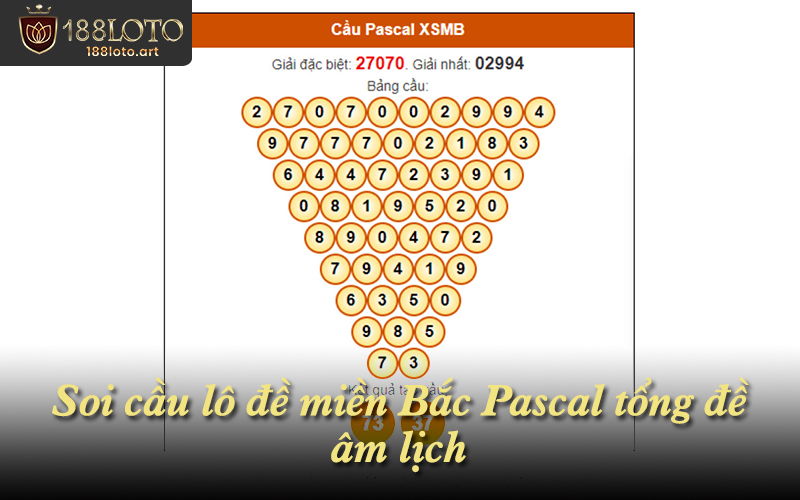 Soi cầu lô đề miền Bắc Pascal tổng đề âm lịch