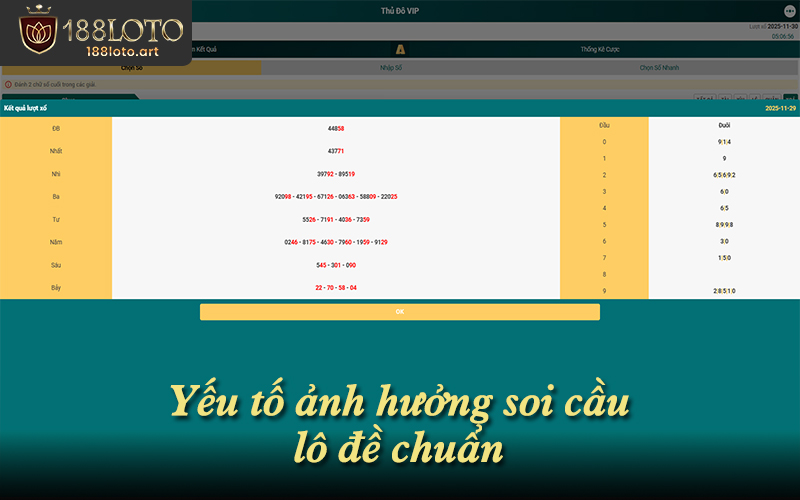 Yếu tố ảnh hưởng soi cầu lô đề chuẩn